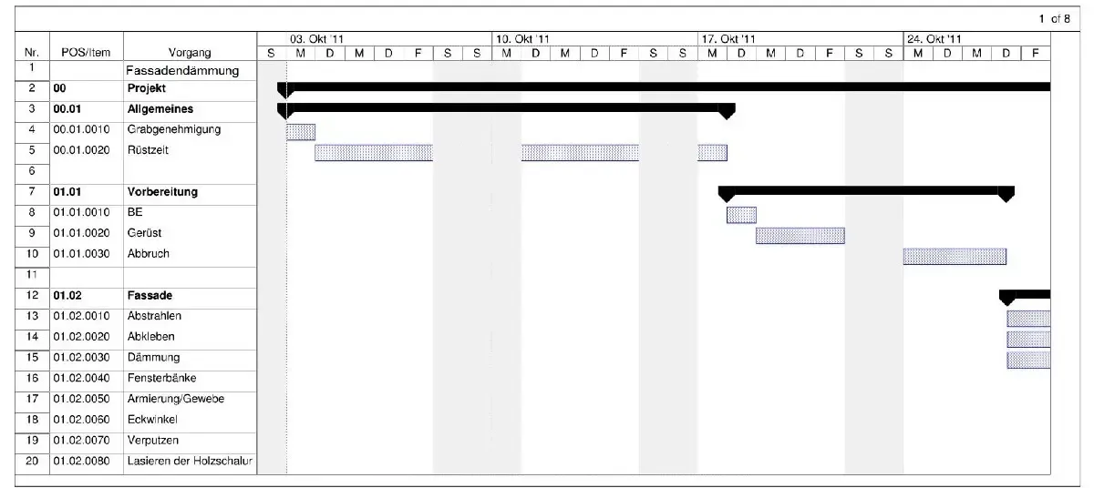 Bauzeitenplan